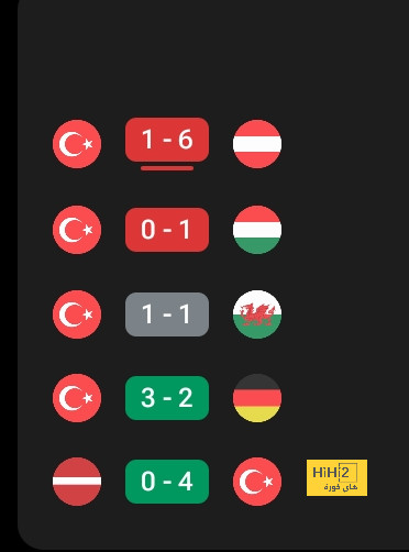 مواجهات حاسمة في الدوري الإسباني