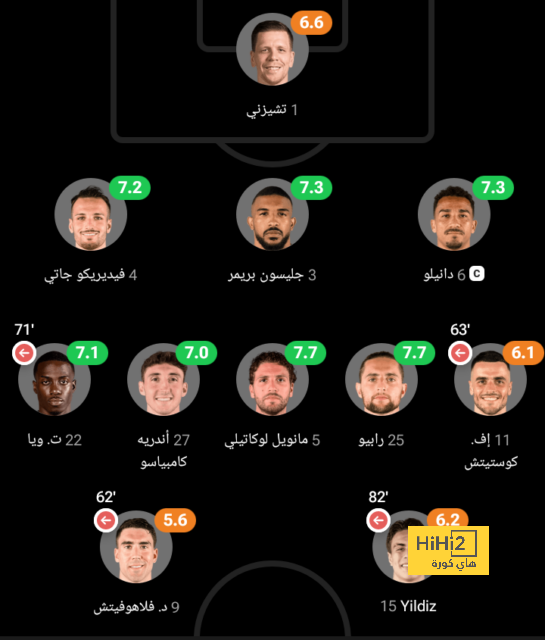 pak vs sa