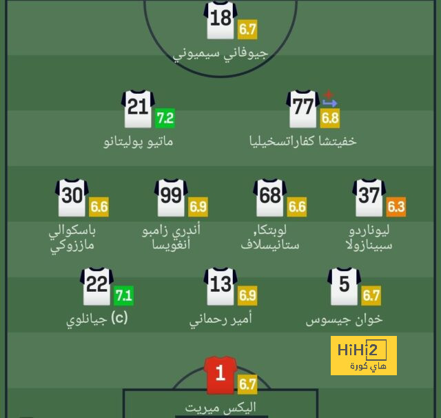 st-étienne vs marseille