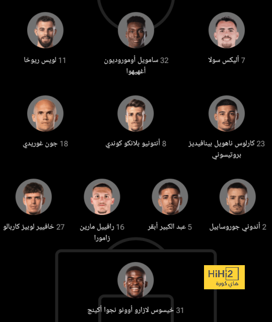 هداف دوري أبطال أفريقيا