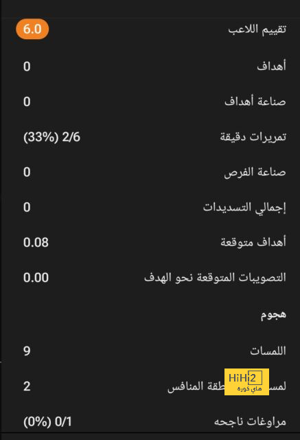 قمة الدوري السعودي