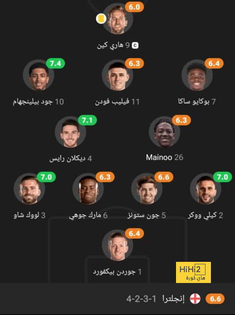 أخبار انتقالات اللاعبين في الدوري الإسباني