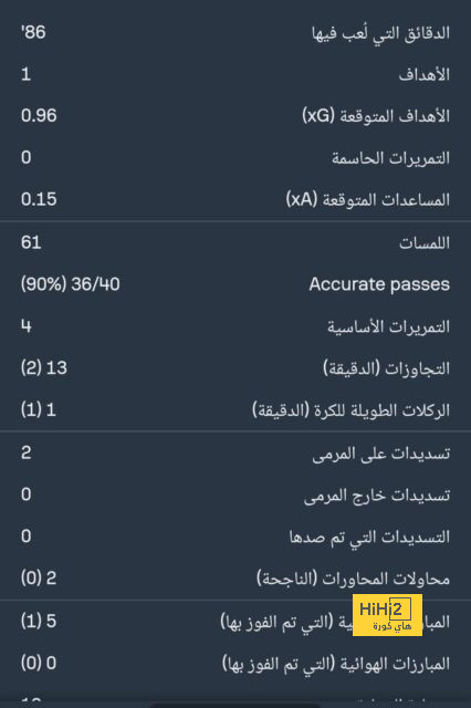 أخبار انتقالات الدوري الفرنسي