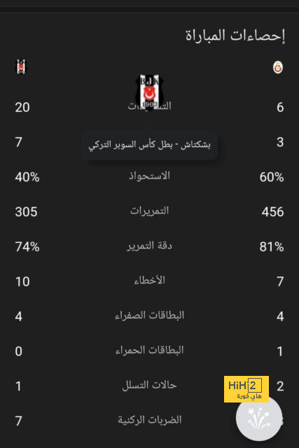 جدول مباريات الدوري القطري