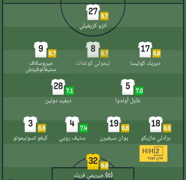 توقعات نتيجة نهائي دوري الأمم الأوروبية