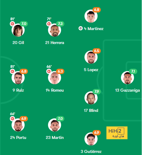 real sociedad vs las palmas