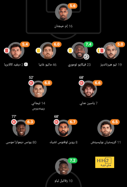 تحليل مباريات نصف نهائي دوري أبطال أوروبا