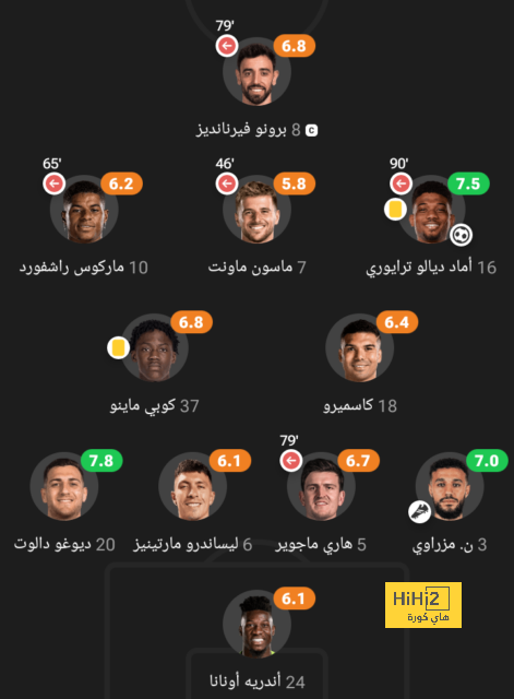 أخبار انتقالات الدوري الفرنسي