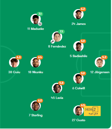 northeast united vs mohun bagan