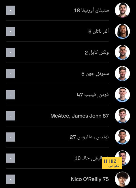 pak vs sa