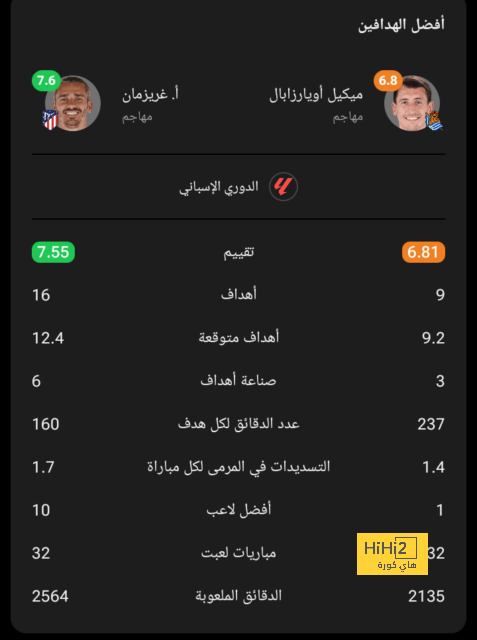 نهائي دوري أبطال آسيا