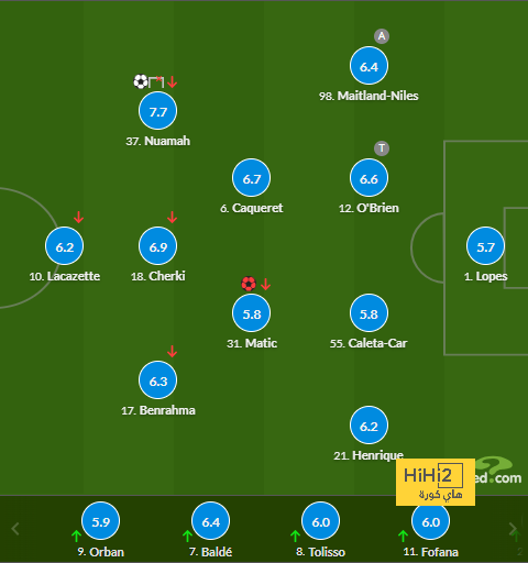 rb leipzig vs eintracht frankfurt