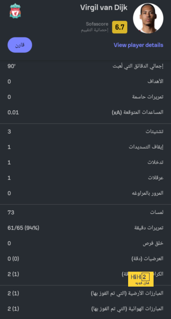 أفضل لاعب في الدوري الإنجليزي