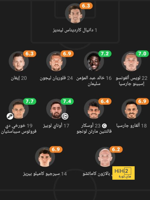 قائمة المنتخبات الفائزة بكأس العالم