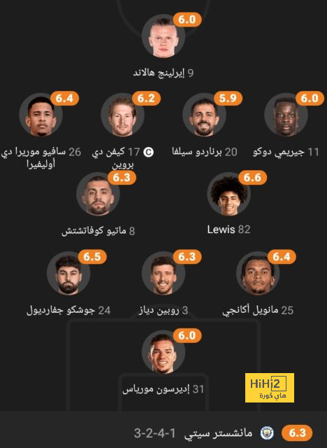 أخبار انتقالات الدوري الفرنسي