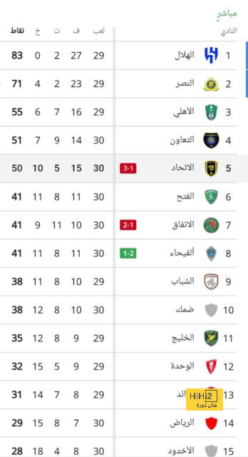 مباريات ودية دولية