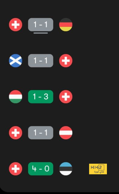 bangladesh women vs ireland women