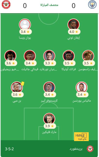 sivasspor vs galatasaray