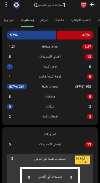 live cricket score