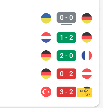 como vs roma