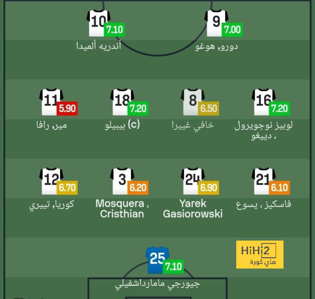 st-étienne vs marseille