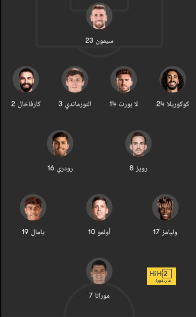 ترتيب الفرق في الدوري الألماني