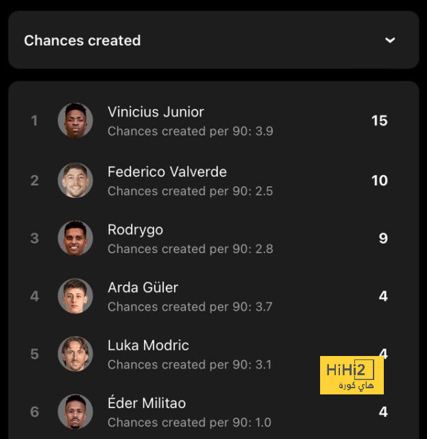 como vs roma