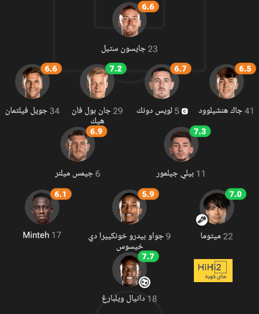 جدول مباريات الدوري القطري