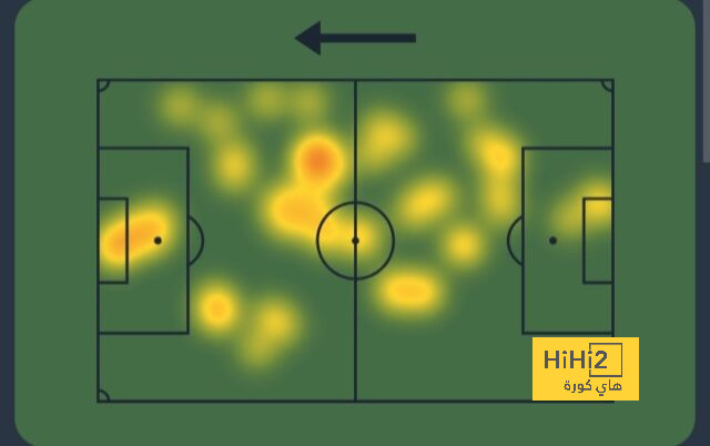 psg vs lyon