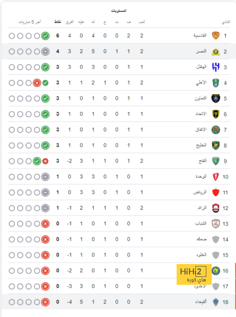 mohammedan sc vs mumbai city