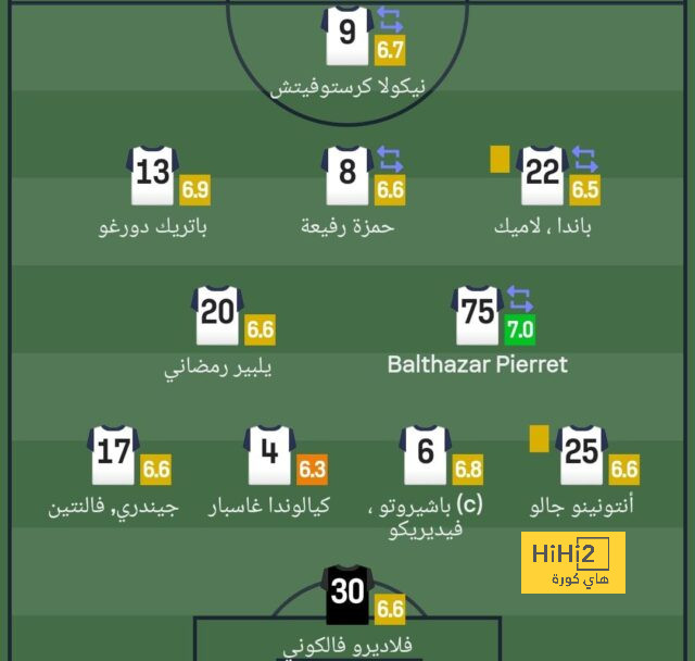 مواعيد مباريات دوري أبطال أوروبا