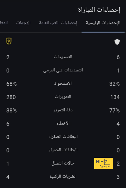 مباريات الدوري المصري