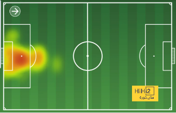 como vs roma