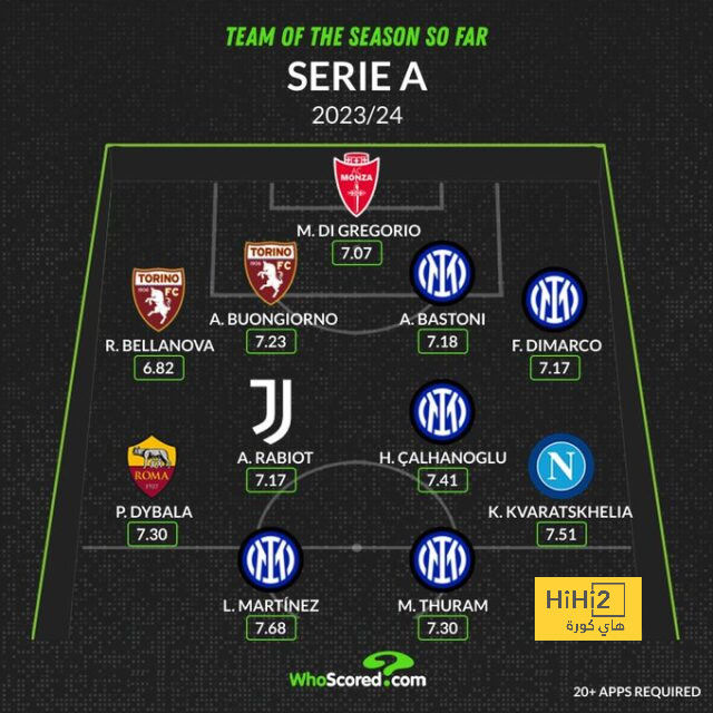 مواعيد مباريات دوري أبطال أوروبا