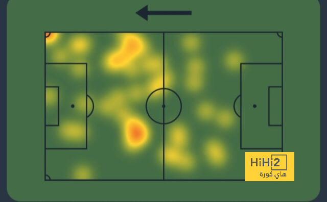 dortmund vs hoffenheim