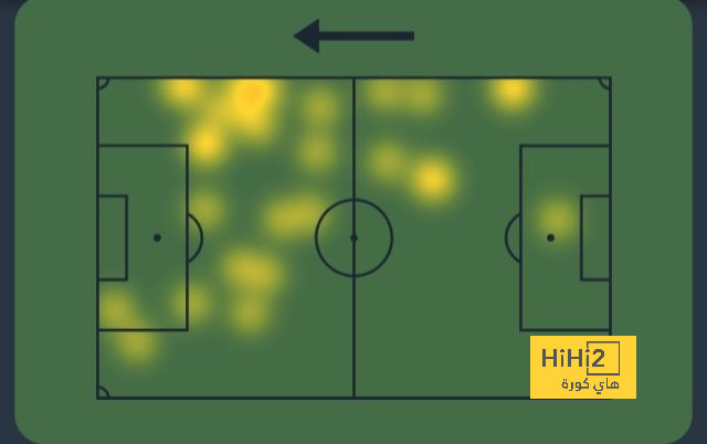 fulham vs arsenal