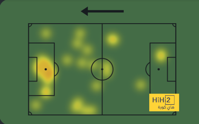 atlético madrid vs sevilla