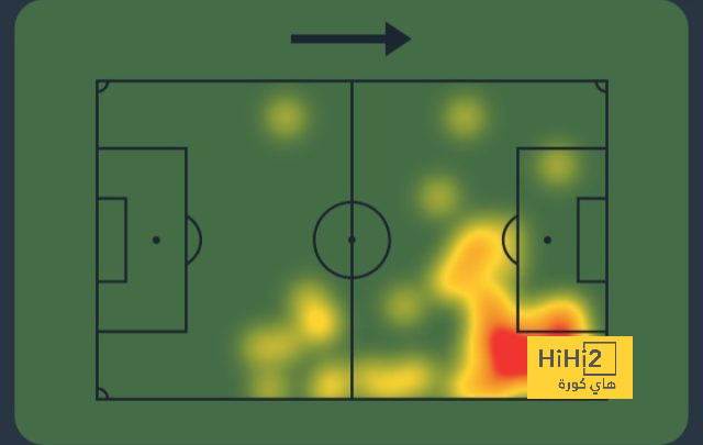 atlético madrid vs getafe