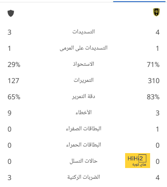 west ham vs wolves