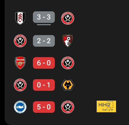 tottenham vs chelsea