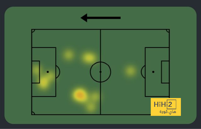 como vs roma