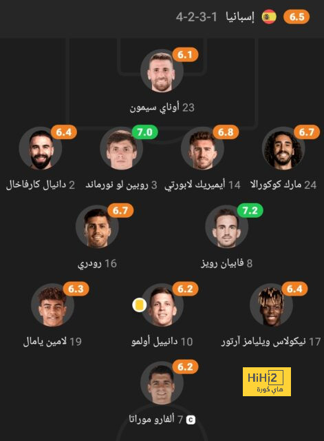 توقعات نتيجة نهائي دوري الأمم الأوروبية