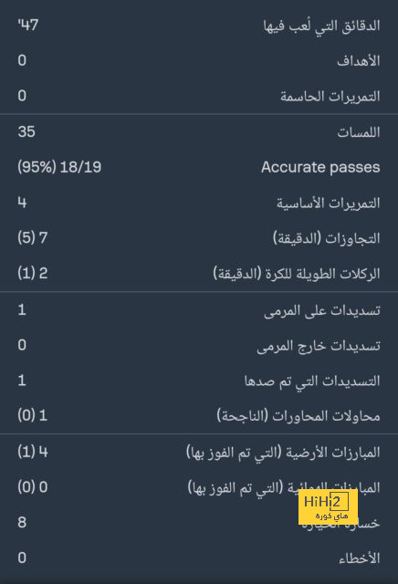 ipswich town vs bournemouth