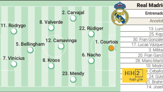 atlético madrid vs getafe