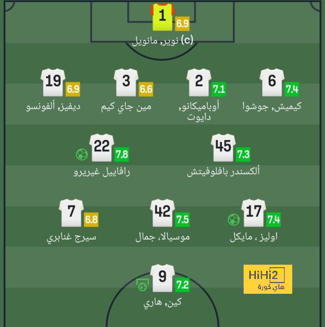 como vs roma