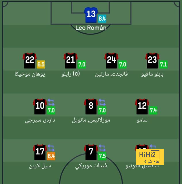 atlético madrid vs sevilla