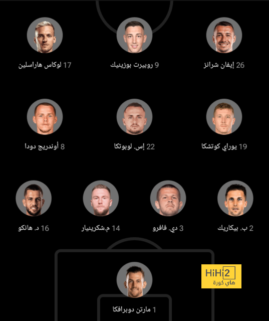 أخبار انتقالات اللاعبين في الدوري الإسباني