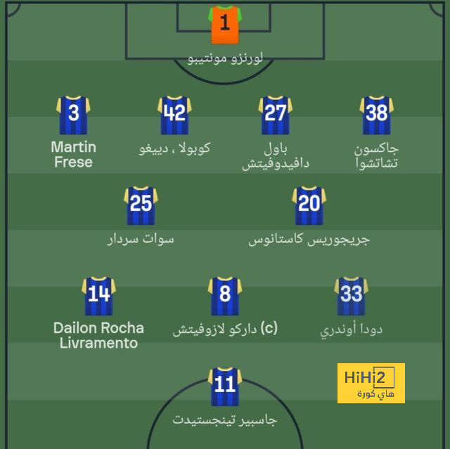 west ham vs wolves