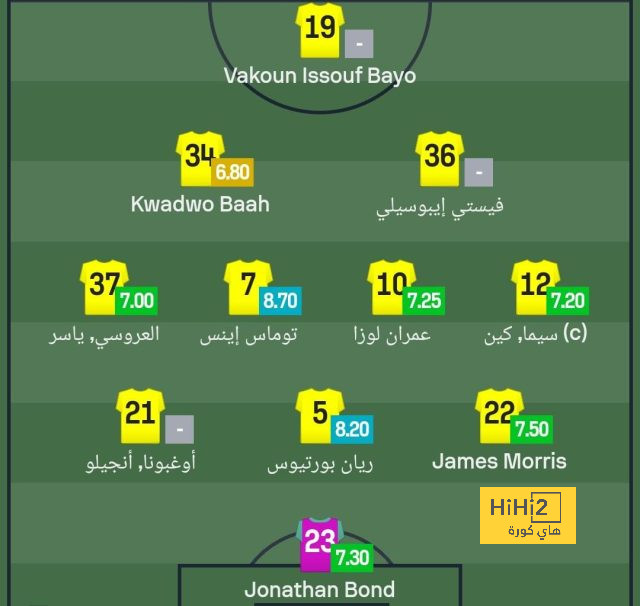 جدول مباريات الدوري القطري