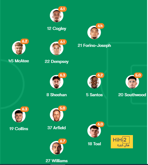 atlético madrid vs sevilla